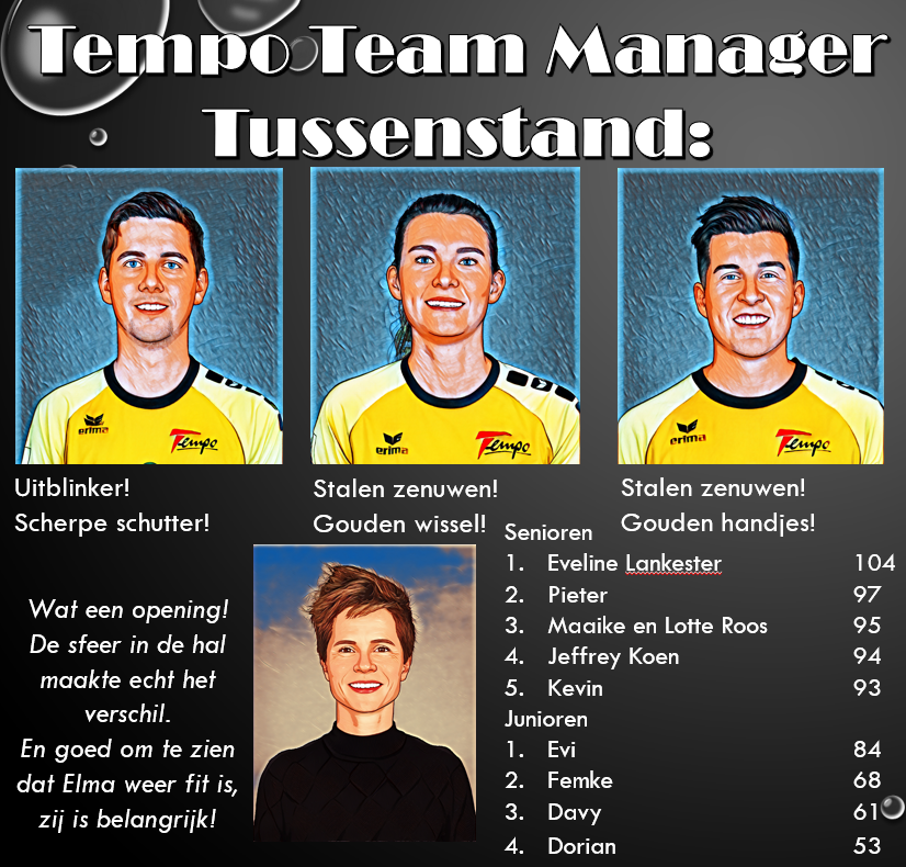 Grote verschuivingen aan de kop bij Tempo Team Manager